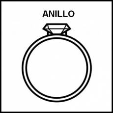 ANILLO - Pictograma (blanco y negro)