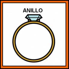 ANILLO - Pictograma (color)