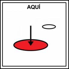 AQUÍ - Pictograma (color)