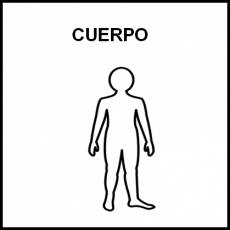 CUERPO - Pictograma (blanco y negro)