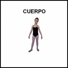 CUERPO - Foto