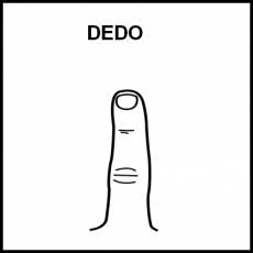 DEDO - Pictograma (blanco y negro)