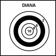 DIANA - Pictograma (blanco y negro)