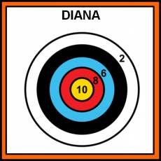 DIANA - Pictograma (color)