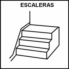 ESCALERAS - Pictograma (blanco y negro)