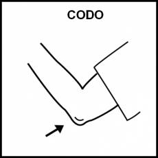 CODO - Pictograma (blanco y negro)