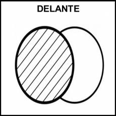 DELANTE - Pictograma (blanco y negro)