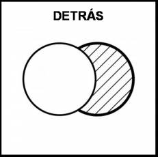 DETRÁS - Pictograma (blanco y negro)