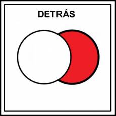 DETRÁS - Pictograma (color)