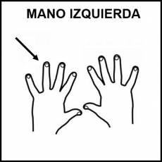 MANO IZQUIERDA - Pictograma (blanco y negro)