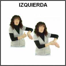 IZQUIERDA - Signo