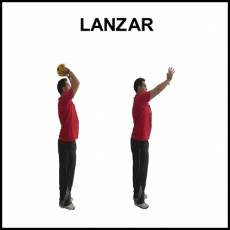 LANZAR - Foto