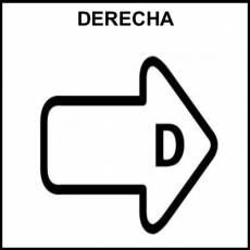 DERECHA - Pictograma (blanco y negro)