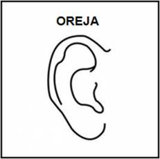 OREJA - Pictograma (blanco y negro)