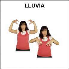 LLUVIA - Signo