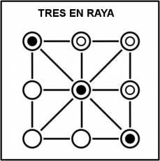 TRES EN RAYA - Pictograma (blanco y negro)