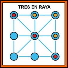 TRES EN RAYA - Pictograma (color)