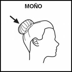 MOÑO - Pictograma (blanco y negro)