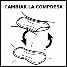 CAMBIAR LA COMPRESA - Pictograma (blanco y negro)