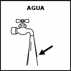 AGUA - Pictograma (blanco y negro)