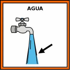 AGUA - Pictograma (color)