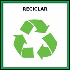 RECICLAR - Pictograma (color)
