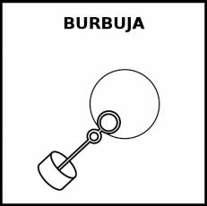 BURBUJA - Pictograma (blanco y negro)