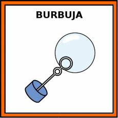 BURBUJA - Pictograma (color)