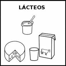 LÁCTEOS - Pictograma (blanco y negro)