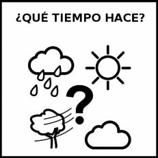 ¿QUÉ TIEMPO HACE? - Pictograma (blanco y negro)