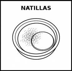 NATILLAS - Pictograma (blanco y negro)