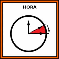 HORA - Pictograma (color)