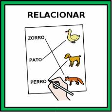 RELACIONAR (IMÁGENES) - Pictograma (color)