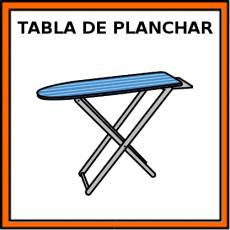 TABLA DE PLANCHAR - Pictograma (color)