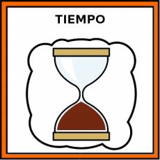 TIEMPO (CRONOLÓGICO) - Pictograma (color)