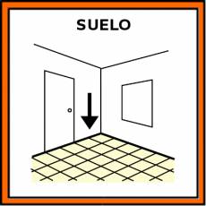 SUELO - Pictograma (color)