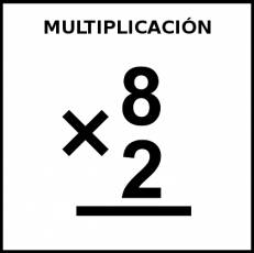 MULTIPLICACIÓN - Pictograma (blanco y negro)
