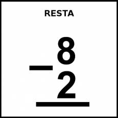 RESTA - Pictograma (blanco y negro)