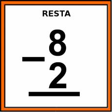 RESTA - Pictograma (color)
