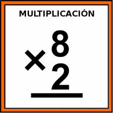 MULTIPLICACIÓN - Pictograma (color)