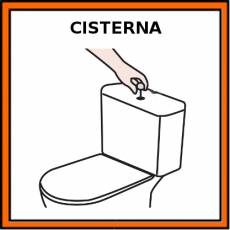 CISTERNA - Pictograma (color)
