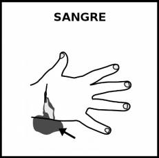 SANGRE - Pictograma (blanco y negro)