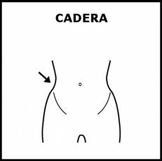 CADERA - Pictograma (blanco y negro)