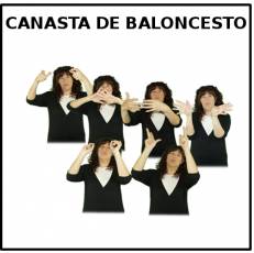 CANASTA DE BALONCESTO - Signo