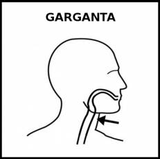 GARGANTA - Pictograma (blanco y negro)