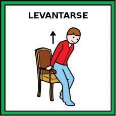 LEVANTARSE (DE LA SILLA) - Pictograma (color)