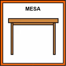 MESA - Pictograma (color)