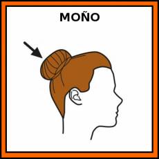 MOÑO - Pictograma (color)