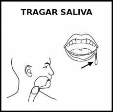 TRAGAR SALIVA - Pictograma (blanco y negro)