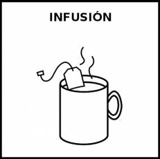 INFUSIÓN - Pictograma (blanco y negro)